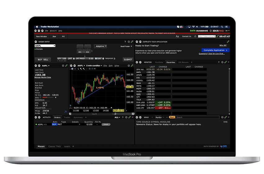 Interactive Brokers - TraderWorkStation - product